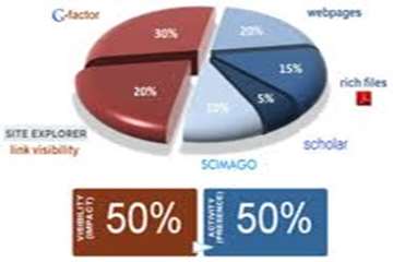 http://paramedicine.kaums.ac.ir//UploadedFiles/webo.bmp