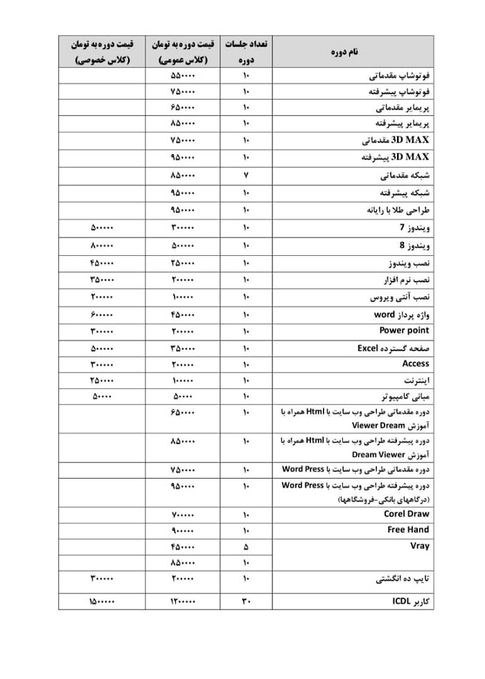 آموزشگاه کامپیوتر مبین